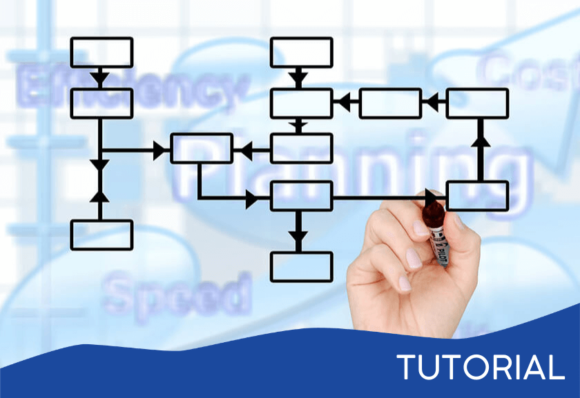 system flow chart - featured image for the System Thinking tutorial from Truby Achievements