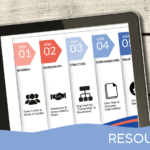 image of the tms 8 steps infographic summary - by truby achievements, proven business system to grow your business