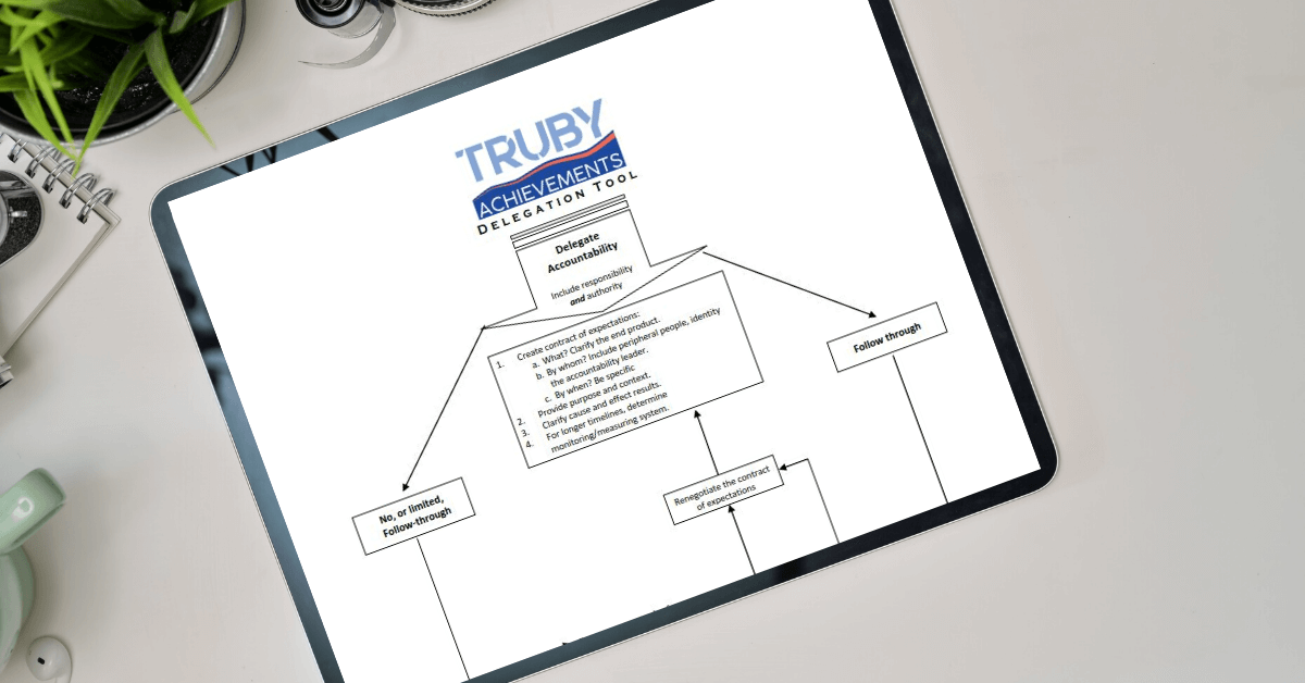 tablet showing the delegation flow chart - for the free leadership resources page on truby achievements