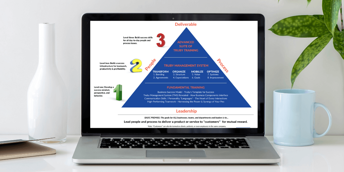 tablet showing the delegation flow chart - for the free leadership resources page on truby achievements