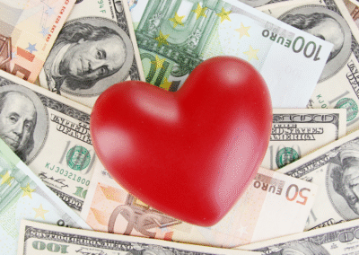 Other-Centered Love Makes Money (Achievement Nudge about Shifting Perspective)