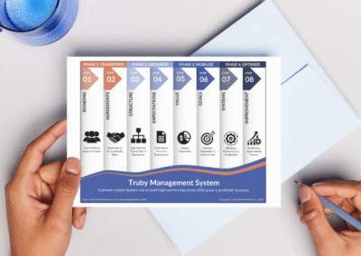 Truby Management System (TMS)