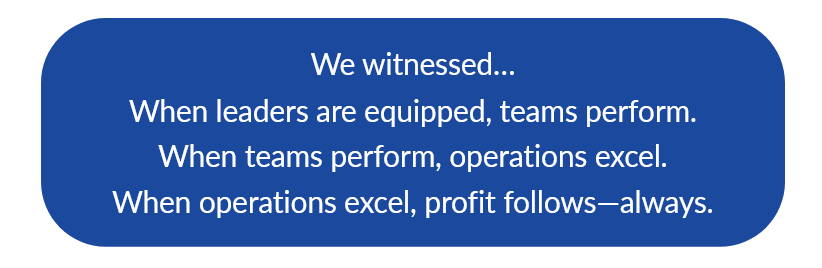 Blue box with white words "We witnessed... When leaders are equipped, teams perform. When teams perform, operations excel. When operations excel, profit follows - always". 